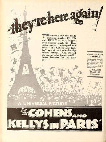 The Cohens and the Kellys in Paris Poster of The Cohens and the Kellys in Paris