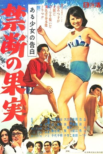 Confession of a girl: The Forbidden Fruit Poster of Confession of a girl: The Forbidden Fruit