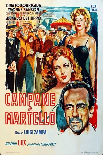 Campane a martello Poster of Campane a martello