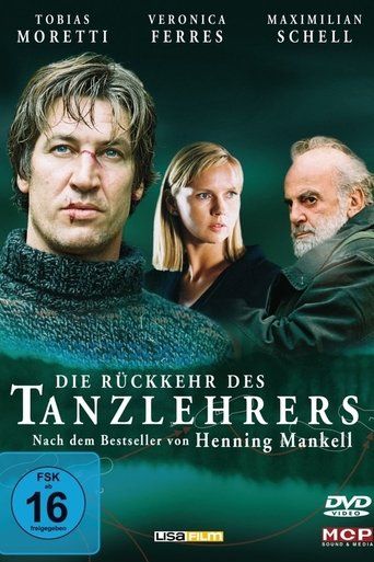 The Return of the Dancing Master Poster of The Return of the Dancing Master