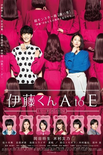 The Many Faces of Ito: The Movie Poster of The Many Faces of Ito: The Movie