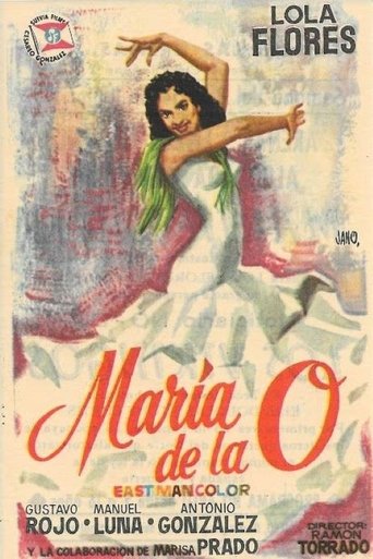 María de la O Poster of María de la O