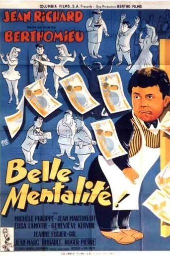 Wonderful Mentality Poster of Wonderful Mentality