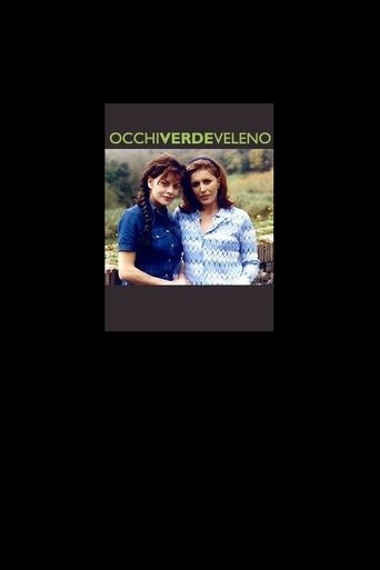 Occhi Verde Veleno Poster of Occhi Verde Veleno