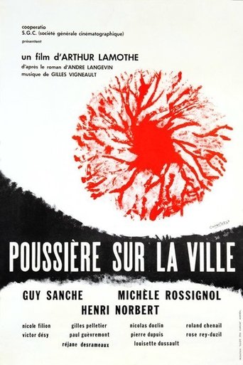 Poussière sur la ville Poster of Poussière sur la ville