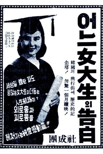 A College Woman's Confession Poster of A College Woman's Confession
