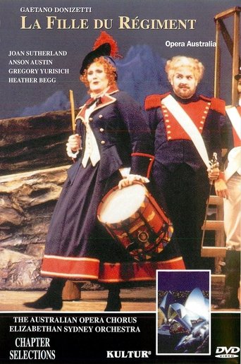 La Fille du Régiment Poster of La Fille du Régiment