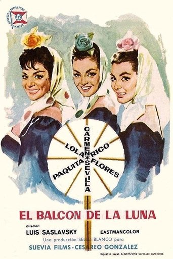 El balcón de la Luna Poster of El balcón de la Luna
