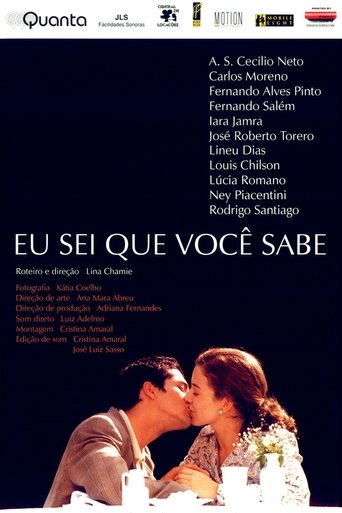 Eu Sei Que Você Sabe Poster of Eu Sei Que Você Sabe