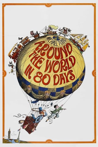 Around the World in Eighty Days Poster of Around the World in Eighty Days