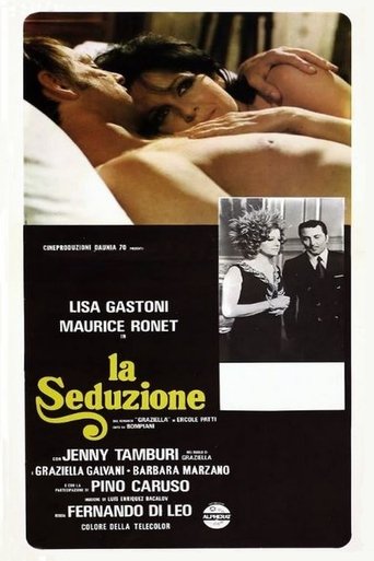 Seduction Poster of Seduction