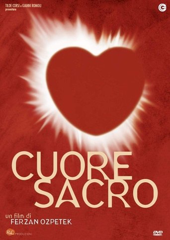 Sacred Heart Poster of Sacred Heart