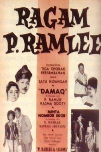 P.Ramlee Characteristics Poster of P.Ramlee Characteristics