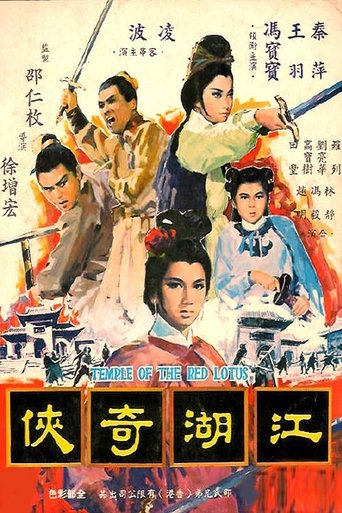 Temple of the Red Lotus Poster of Temple of the Red Lotus