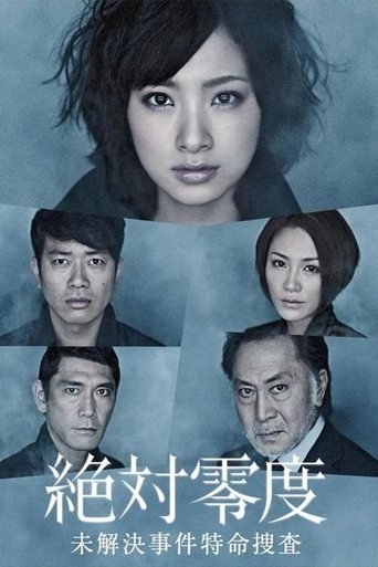 Absolute Zero Poster of Absolute Zero