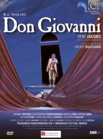 Don Giovanni live at the Innsbrucker Festwochen Poster of Don Giovanni live at the Innsbrucker Festwochen