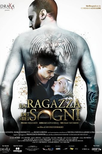 La ragazza dei miei sogni Poster of La ragazza dei miei sogni