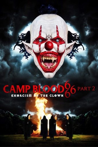 Camp Blood 666 Part 2: Exorcism of the Clown Poster of Camp Blood 666 Part 2: Exorcism of the Clown