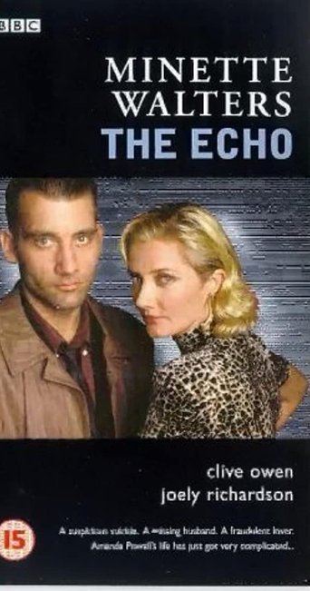 The Echo Poster of The Echo