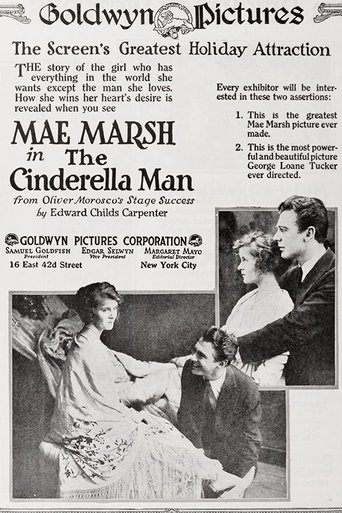 The Cinderella Man Poster of The Cinderella Man