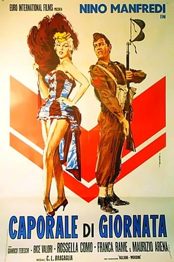 Corporal of the day Poster of Corporal of the day