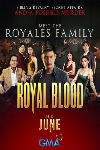Royal Blood Poster of Royal Blood