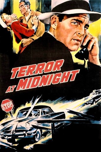 Terror at Midnight Poster of Terror at Midnight