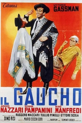 Il gaucho Poster of Il gaucho
