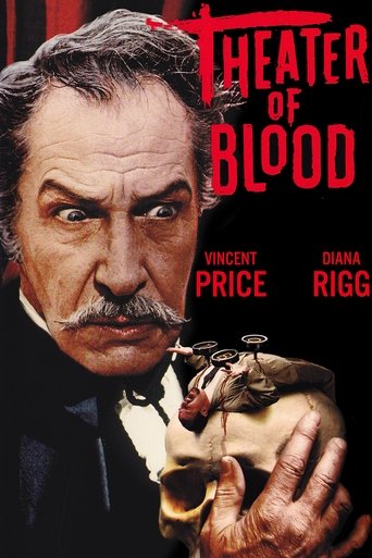 Theatre of Blood Poster of Theatre of Blood
