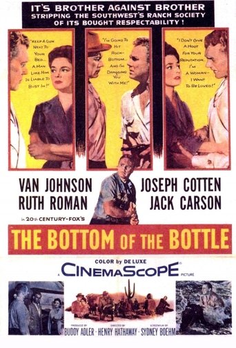 The Bottom of the Bottle Poster of The Bottom of the Bottle