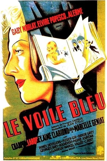 The Blue Veil Poster of The Blue Veil