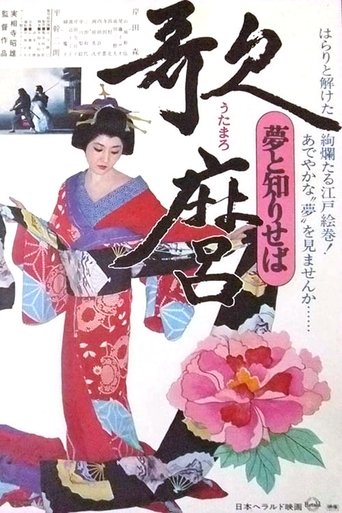 Utamaro's World Poster of Utamaro's World