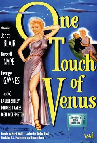 One Touch of Venus Poster of One Touch of Venus