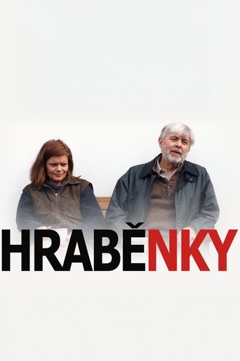 Hraběnky Poster of Hraběnky