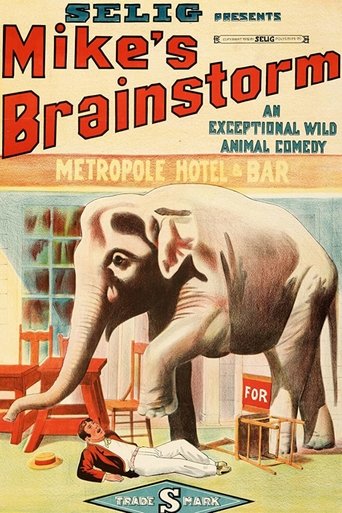 Mike's Brainstorm Poster of Mike's Brainstorm