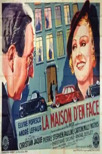 The House Across the Street Poster of The House Across the Street