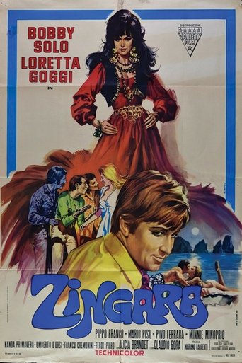 Zingara Poster of Zingara