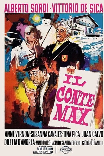 Il conte Max Poster of Il conte Max