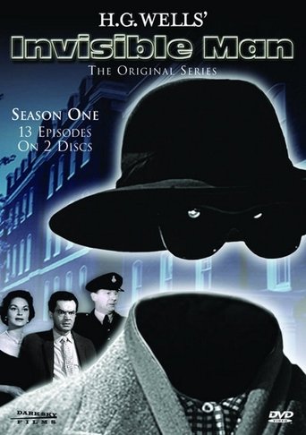 The Invisible Man Poster of The Invisible Man