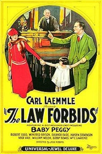 The Law Forbids Poster of The Law Forbids