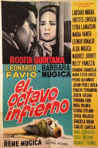 El octavo infierno, cárcel de mujeres Poster of El octavo infierno, cárcel de mujeres