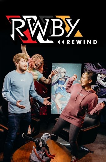 RWBY Rewind Poster of RWBY Rewind