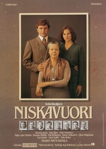 Niskavuori Poster of Niskavuori