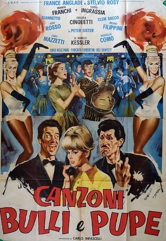 Canzoni, bulli e pupe Poster of Canzoni, bulli e pupe