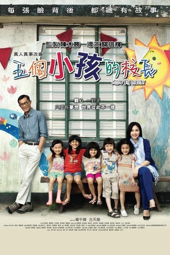 Little Big Master Poster of Little Big Master