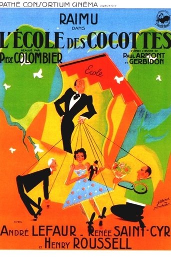 School for Coquettes Poster of School for Coquettes