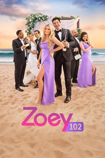 Zoey 102 Poster of Zoey 102