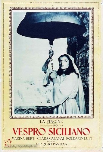 Sicilian Uprising Poster of Sicilian Uprising
