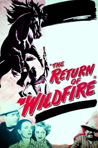 The Return of Wildfire Poster of The Return of Wildfire