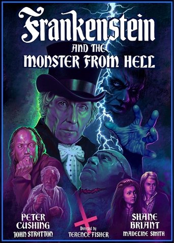 Frankenstein and the Monster from Hell Poster of Frankenstein and the Monster from Hell